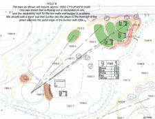 ¿Por qué se deben renovar los campos de golf? (cortesía golf-info-guide.com)