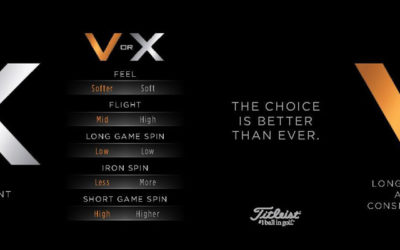 Titleist presenta los nuevos modelos de pelotas de golf Pro V1 y Pro V1x