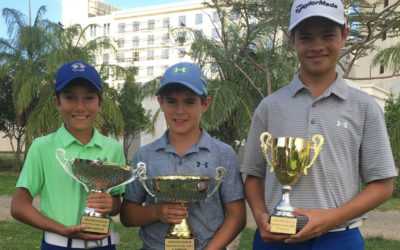 Durán se impuso en el Torneo Match Play Apagolf Sub-18