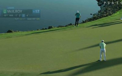 Rory McIlroy despegado con victoria del Arnold Palmer Invitational