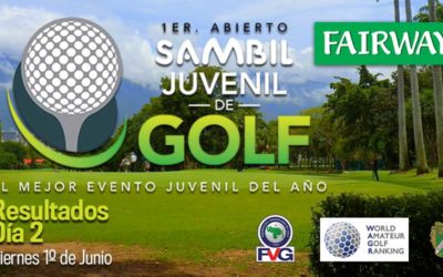 Resultados día 2 Abierto Sambil Juvenil