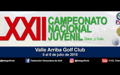 Campeonato Nacional Juvenil válido para el WAGR – Horarios